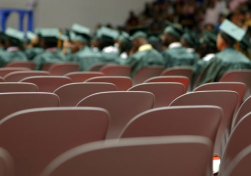 Understanding the Dropout Rates in Broward County, FL High Schools